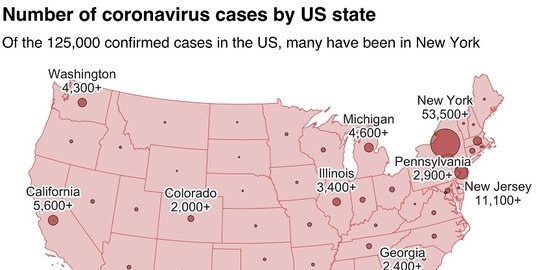 Asal Muasal Virus Corona, Benarkah Dikembangkan di China?