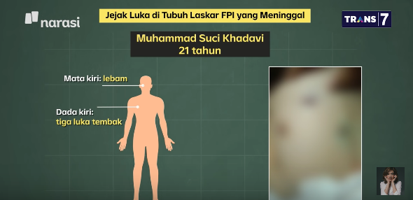 Kondisi 6 Jenazah FPI Pengawal Habib Rizieq: Luka tembak, Kemaluan Bengkak