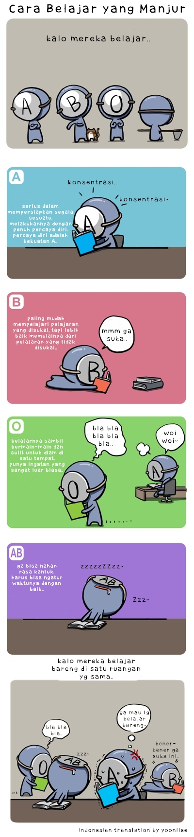 Teori Kepribadian Golongan Darah (+Komik)