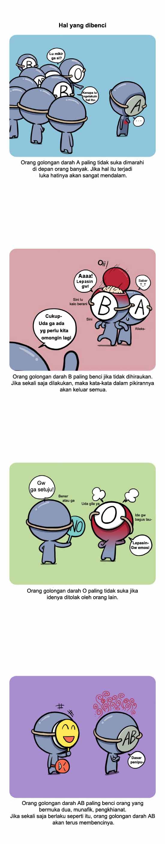 Teori Kepribadian Golongan Darah (+Komik)