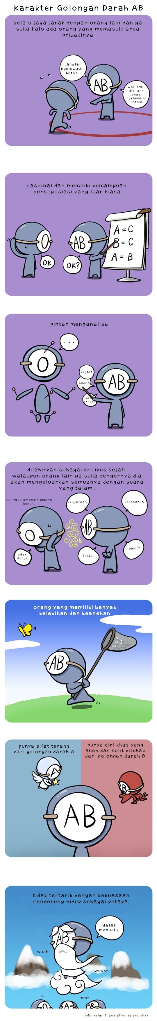 Teori Kepribadian Golongan Darah (+Komik)