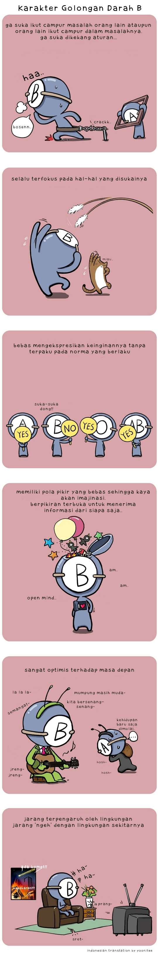 Teori Kepribadian Golongan Darah (+Komik)