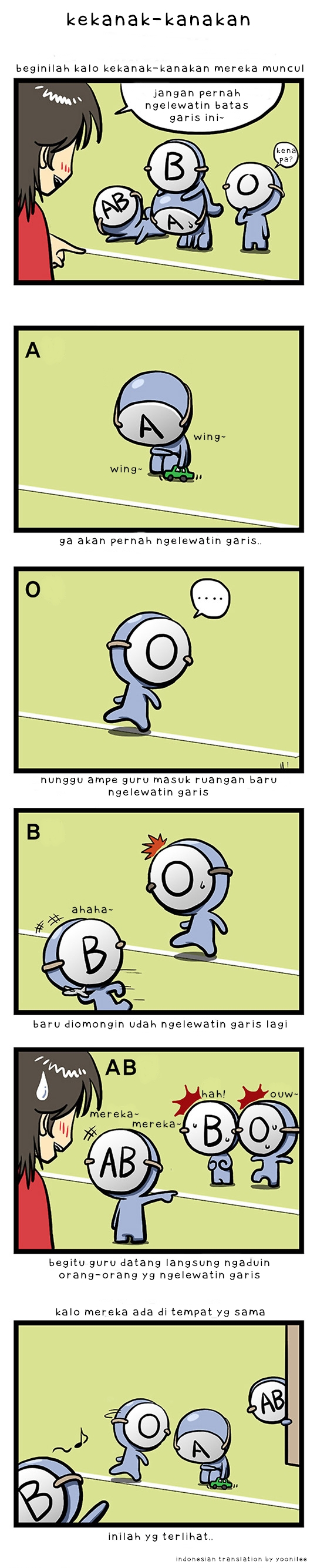 Teori Kepribadian Golongan Darah (+Komik)