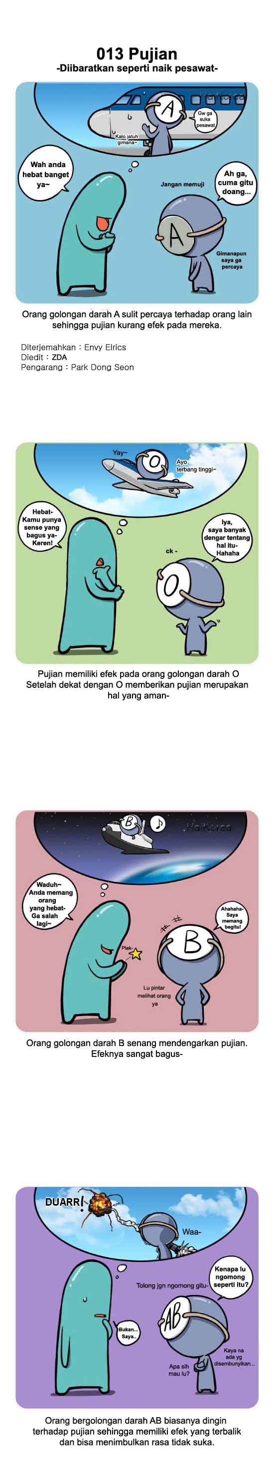 Teori Kepribadian Golongan Darah (+Komik)