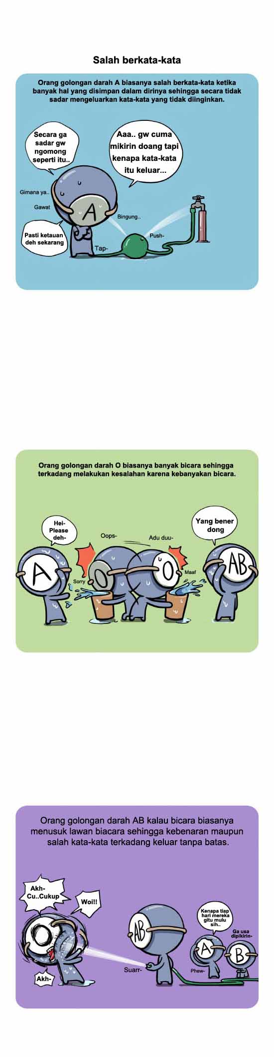 Teori Kepribadian Golongan Darah (+Komik)