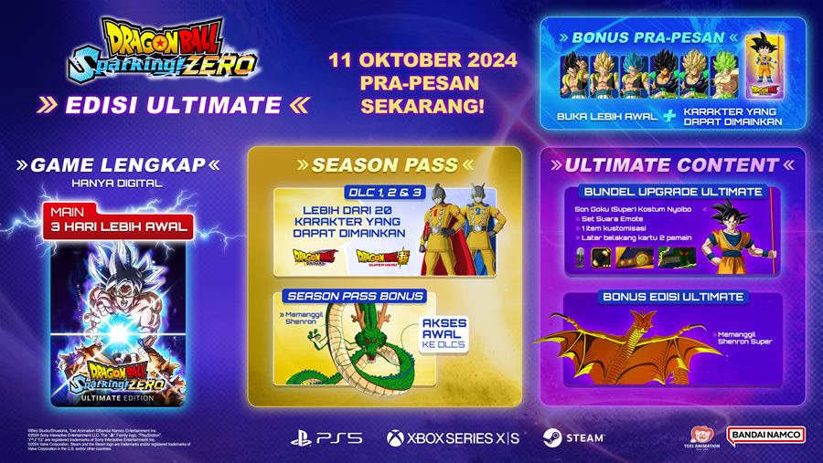 DRAGON BALL: Sparking! ZERO, Telah Tersedia di Konsol dan PC!