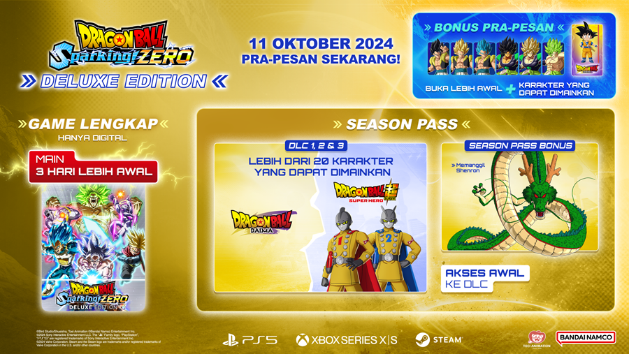 DRAGON BALL: Sparking! ZERO, Telah Tersedia di Konsol dan PC!
