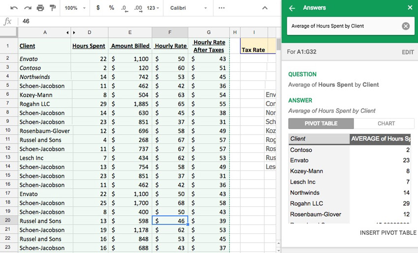 &#91;COC&#93; 5 Tips Jitu Menggunakan Google Sheets #AslinyaLo