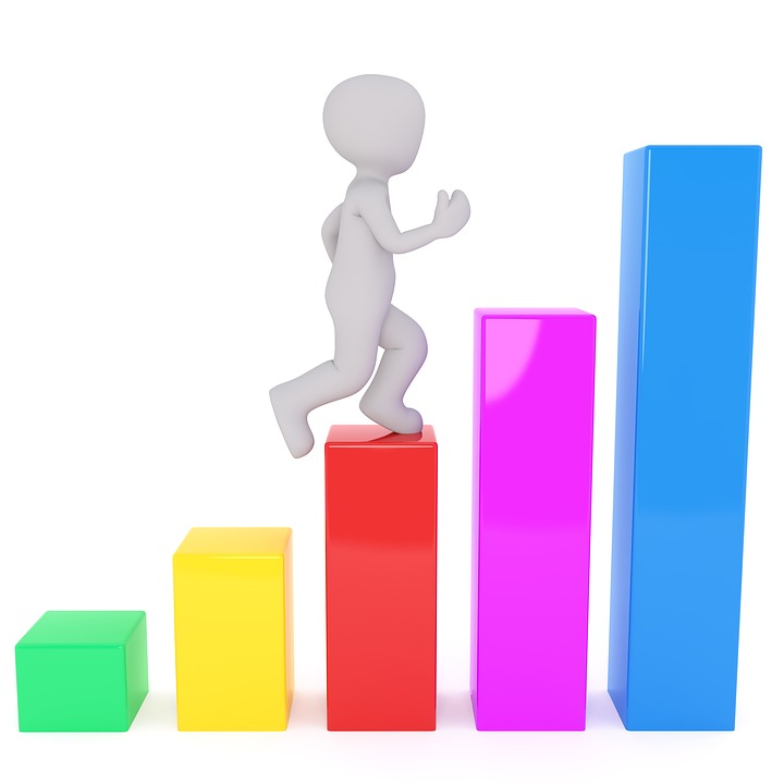 Begini Maksud Dari Pending Order Dalam Forex | Tips Forex