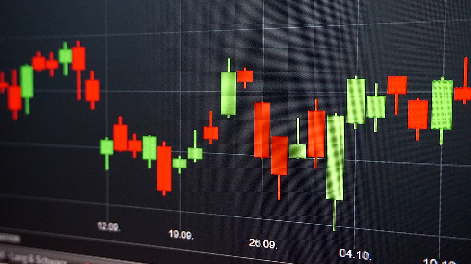 Teknik Analisa Teknikal Dalam Forex? Mudah Kok | Tips Forex