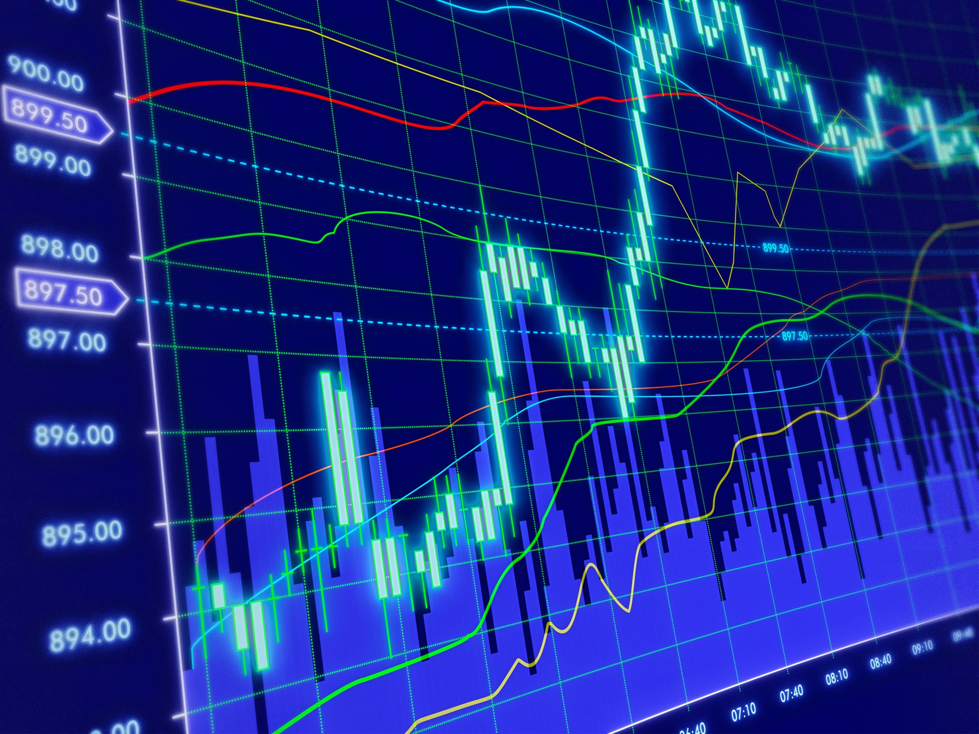 Mengenal Tentang Indikator Teknikal dan Cara Menggunakannya | Tips Forex