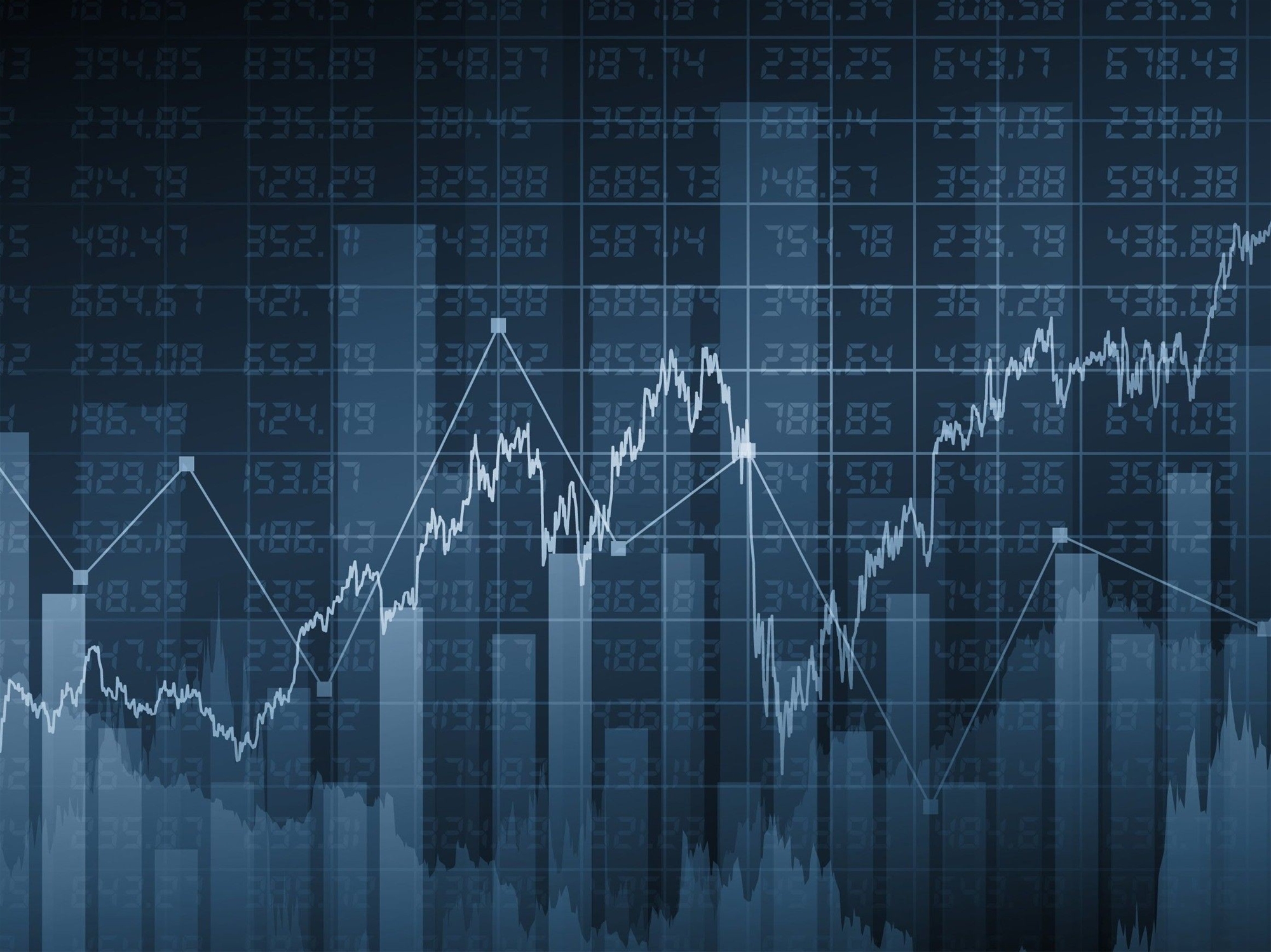 Fungsi dan Jenis dari Indikator Moving Average | Tips Forex