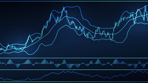 Penting! Berikut Cara Instan Bisa Mahir Trading | Tips Forex