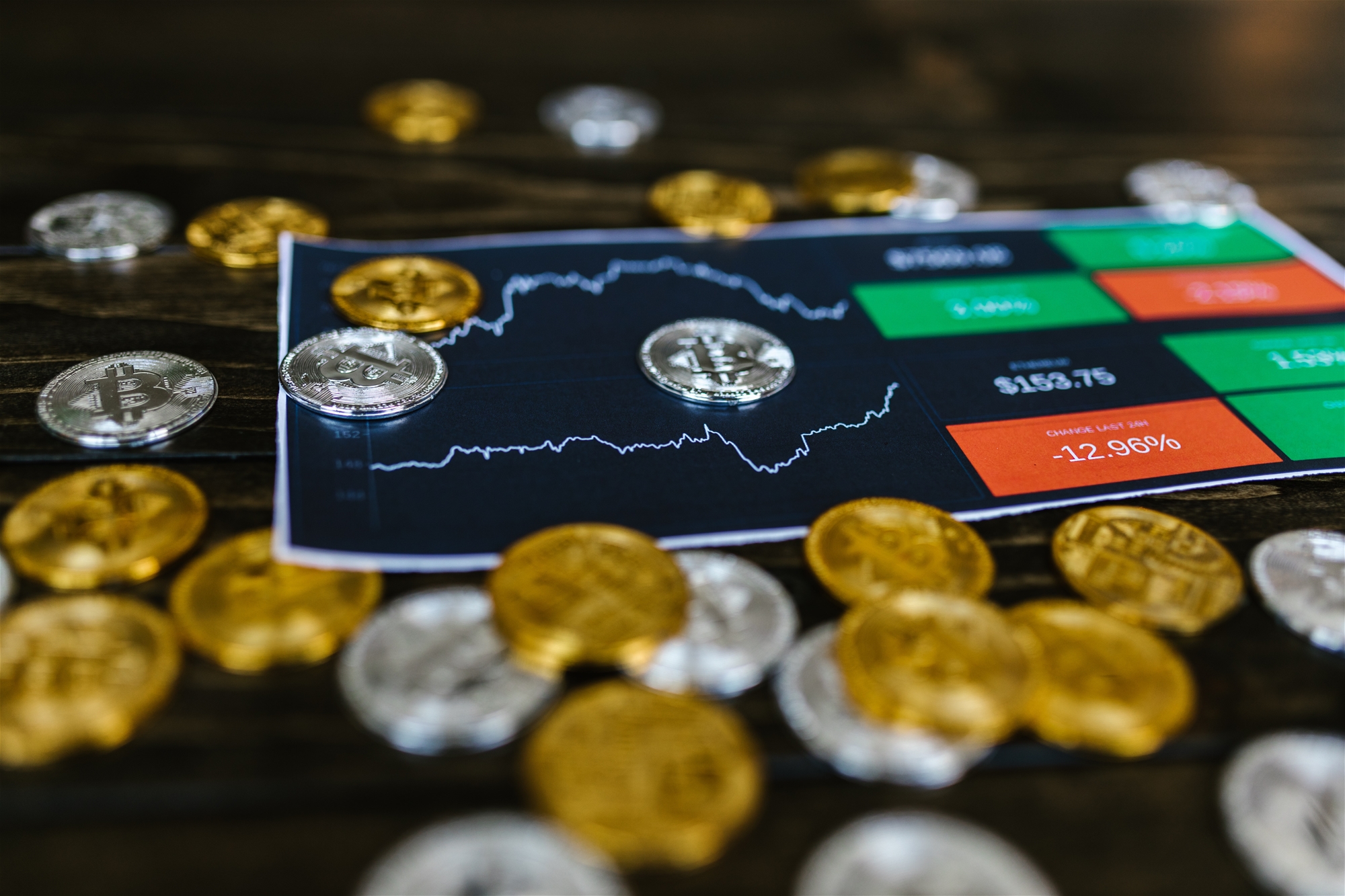 Trading Emas di Forex dengan Keuntungan Maksimal Bagi Pemula