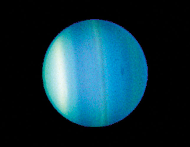 Sejarah Dibalik Nama Nama Planet