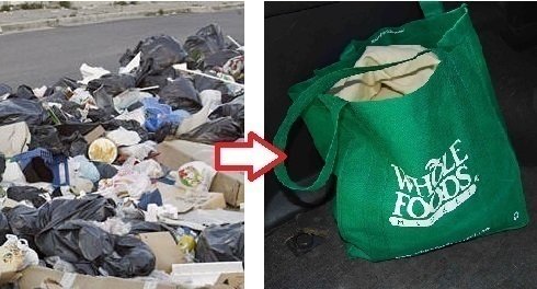Dukung penggantian kantong plastik belanja dengan tas berbahan kain!