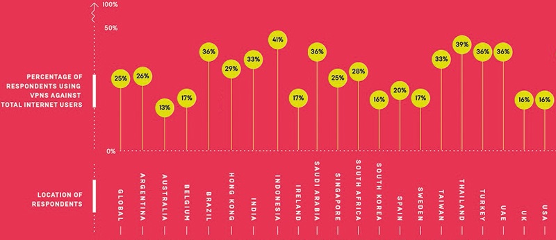 Beberapa Hal / Sifat Kecil Yang Membuat Ane Bangga Sama Indonesia Gan !