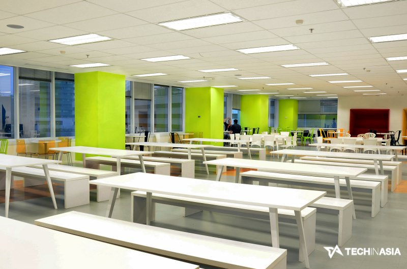 8 Kantor Start-Up Terbaik Di Indonesia