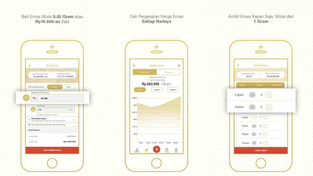 6 Aplikasi Jual Beli Emas Online untuk Smartphone 