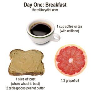 Turun Berat Badan 4-5 kg dalam 3 Hari? Ikuti Cara Diet Ini!