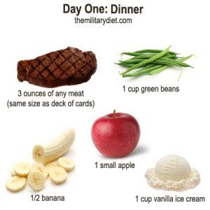 Turun Berat Badan 4-5 kg dalam 3 Hari? Ikuti Cara Diet Ini!
