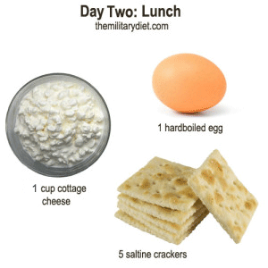 Turun Berat Badan 4-5 kg dalam 3 Hari? Ikuti Cara Diet Ini!
