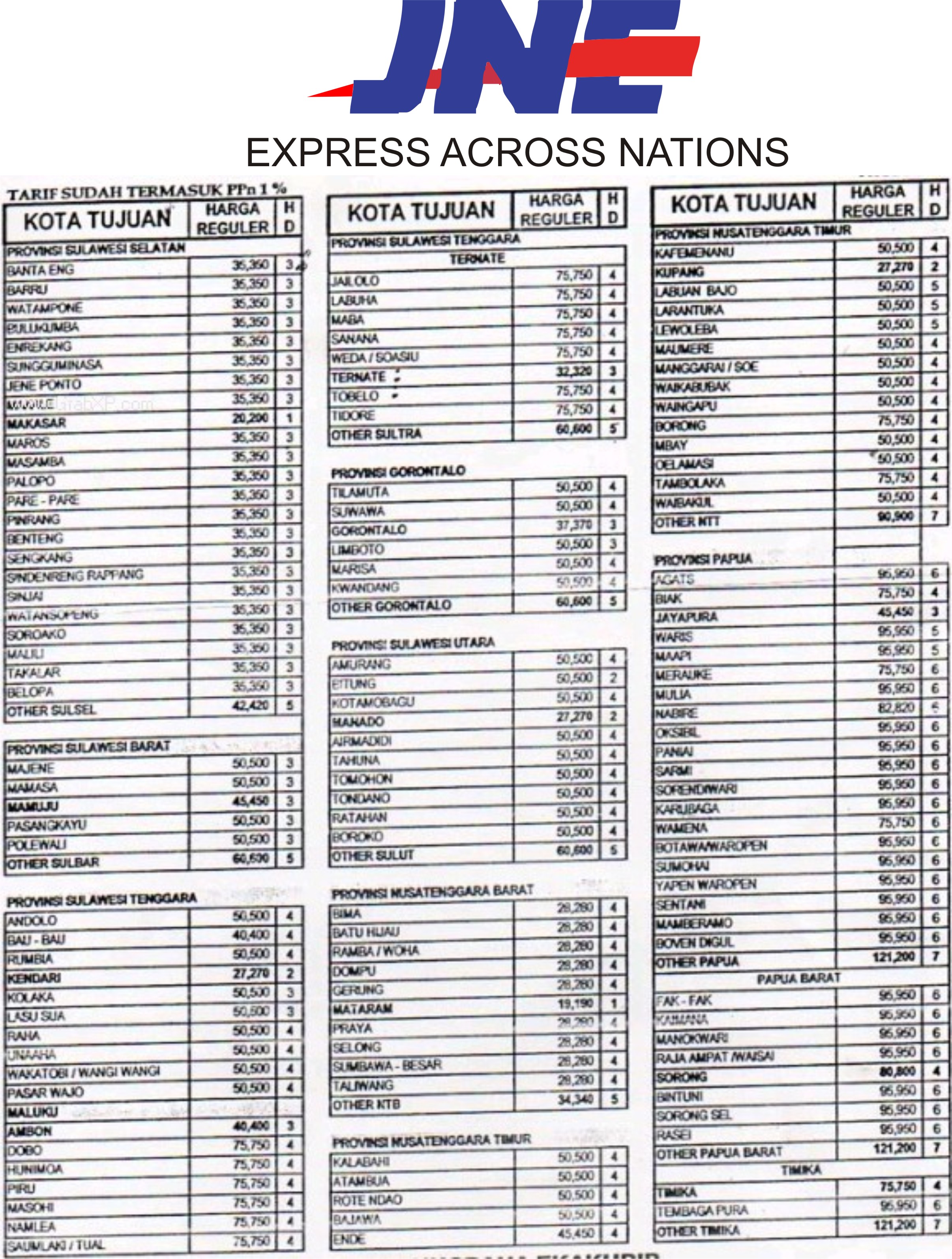 [Zonk ga tau SALAHNYA] Bawaslu sudah Putuskan Surat 'Cinta' ke Guru Langgar Kampanye
