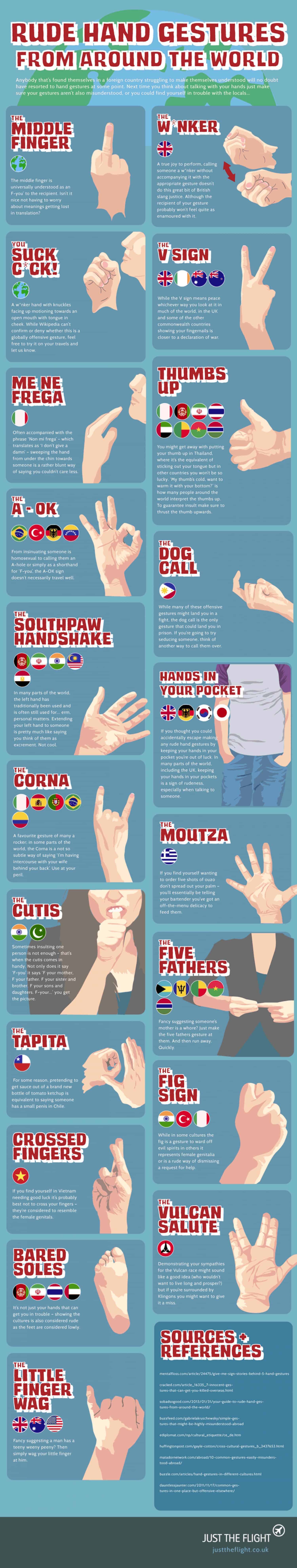 &#91;Infografis&#93; Gesture &quot;tangan kasar&quot; dari berbagai belahan dunia