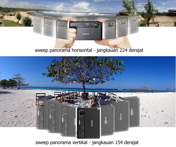 Teknik &ldquo;Sweep&rdquo; Fotografi