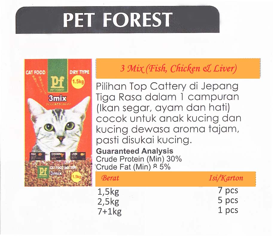 Kelebihan Dan Kekurangan Makanan Kucing Eureka