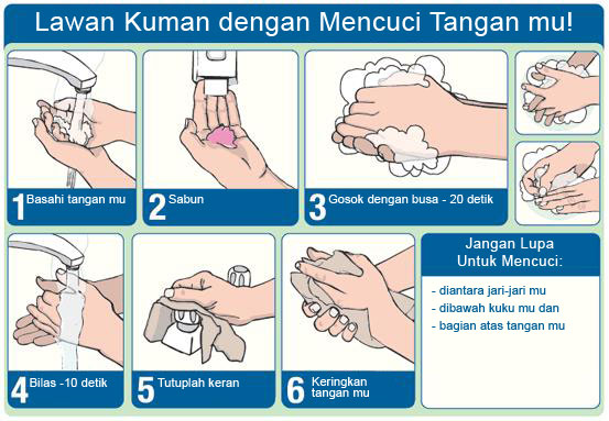 7 Cara Sederhana Meredakan FLU