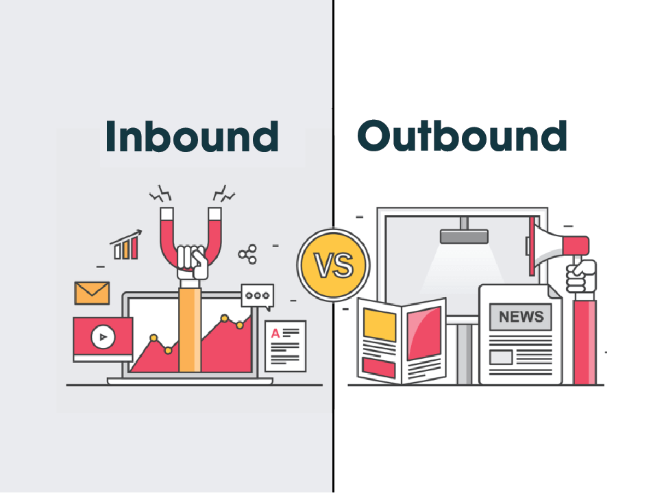 Perbedaan Inbound dan Outbound Marketing yang Perlu Kamu Tau