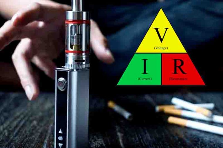 Demen Vape? Kenali 5 Langkah Mencegah Ledakan Vapor