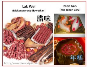 Tradisi Chinese New Year 2014 Masupppp Gannnn =D 