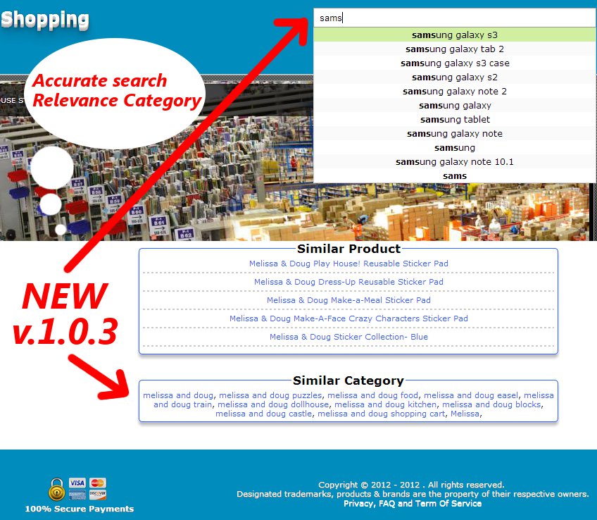 sharing-all-about-amazon-associates---part-2