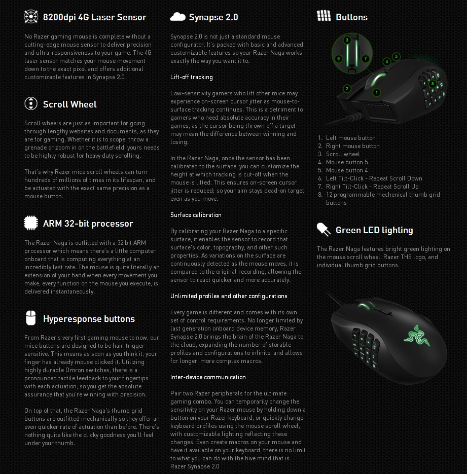 Razer Gaming Gear