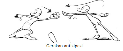 Mengupas tuntas pembuatan Digital Animasi