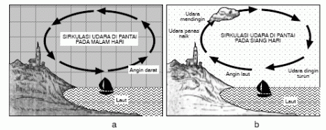 Segitiga Masalembo – The Indonesian “Bermuda Triangle”