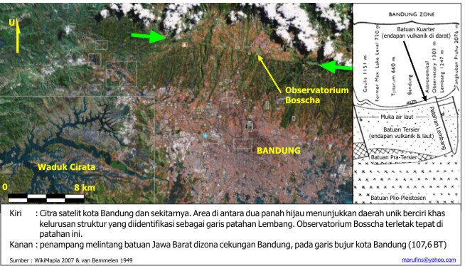 &#91;Skenario Terburuk&#93;Nasib Bandung Bila Gempa Akibat Bergesernya Patahan Lembang?