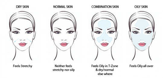 men039s-care---part-1