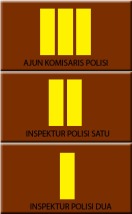 Tanda Level kepangkatan dalam TNI - POLRI yang belum tahu masuk