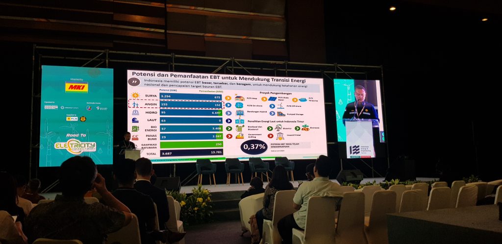 siap-siap-kendaraan-hidrogen-indonesia-start-2025