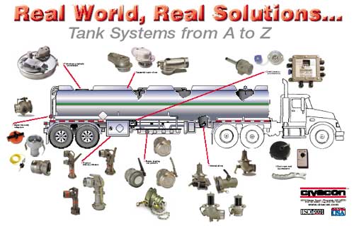 Jual Sparepart untuk Diesel Engine, Heavy Equipment, Truck, Tractor dan Lainnya.