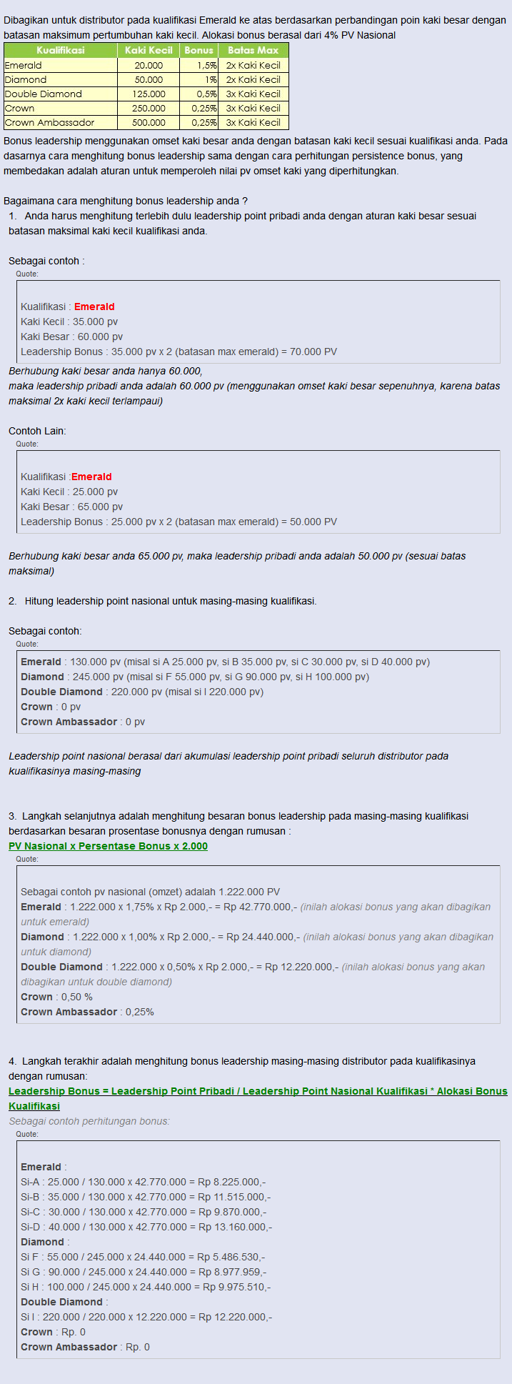  PT. HWI Indonesia (Quadro Plan &amp; Pasive Income)