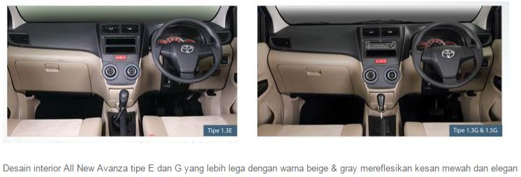 Ini Alasan Toyota Avanza Jadi Mobil Low MPV Terbaik Indonesia