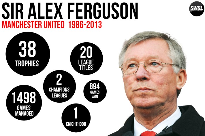 Sir Alex Ferguson Sang Legenda
