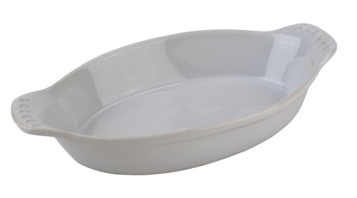 Peralatan Masak yang Digunakan di Restoran