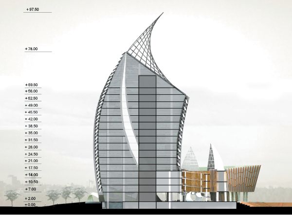 5 Gedung Perguruan Tinggi Terbaik di Indonesia