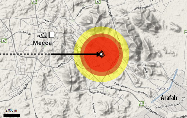 Maulid Nabi Dan Kisah Pasukan Gajah Dalam Analisa Sains Kaskus