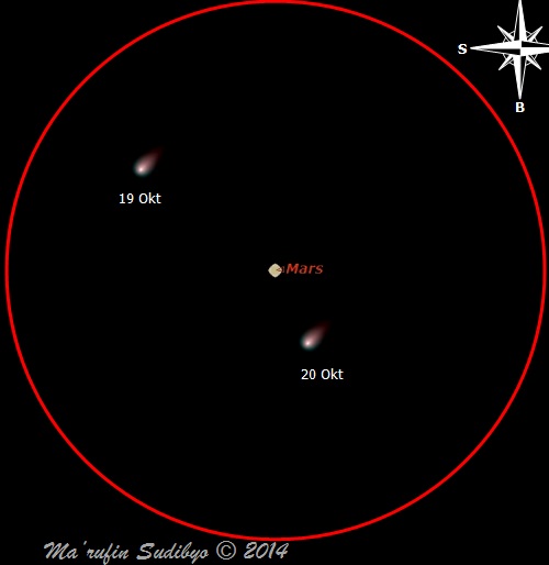 Fenomena langka : Duet Mars dan Komet Siding-Spring